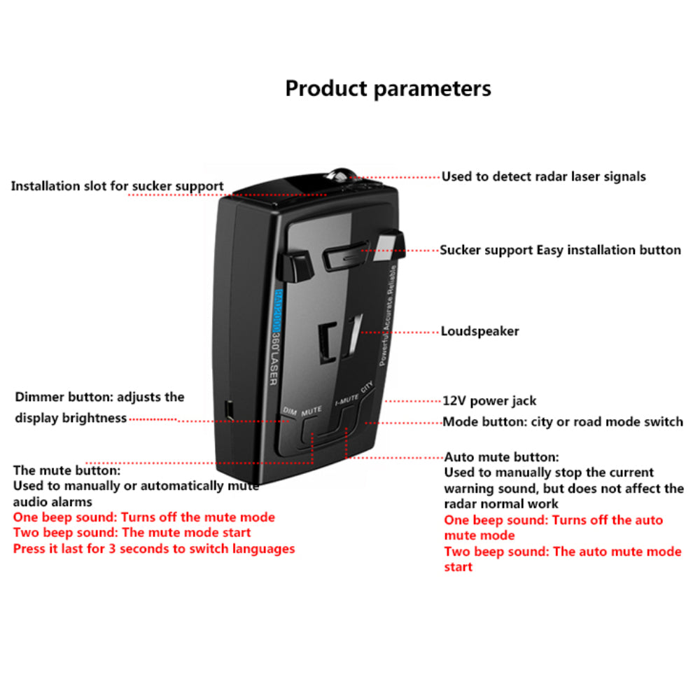 Car Radar Detector